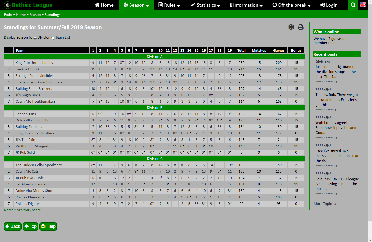 Standings (green)